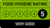 5 star Food Hygiene Rating  